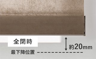 ハナリ全閉時
