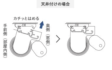 天井付けの場合