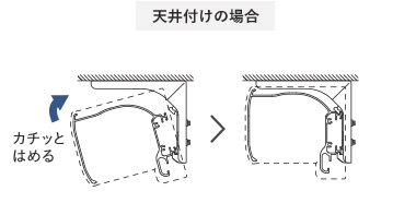 天井付けの場合
