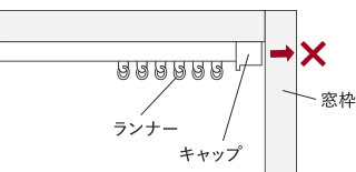 左右にキャップを外すだけのスペースがあるか確認