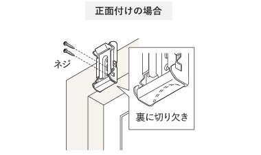 正面付けの場合