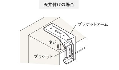 天井付けの場合