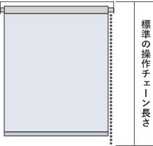 操作コードの長さ