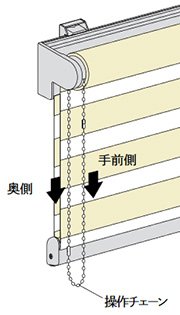 スクリーンの調光操作