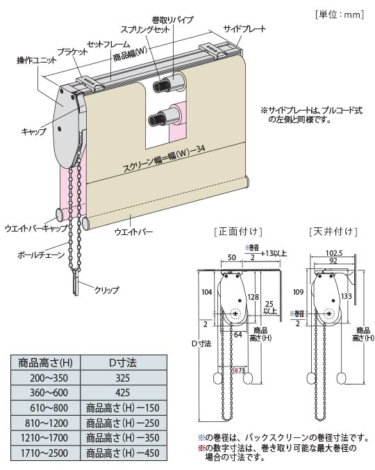 ワンチェーン式(ウォッシャブル生地仕様)の構造と部品