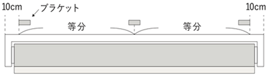 ブラケットを等間隔で取付ける