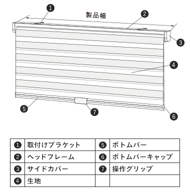 全体図