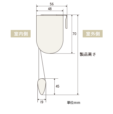 側面図