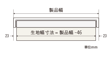 製品幅とスクリーン幅