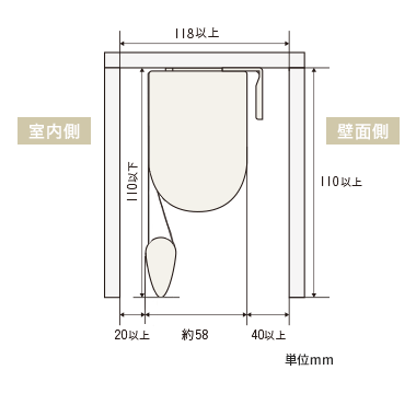 カーテンボックスに取付ける場合