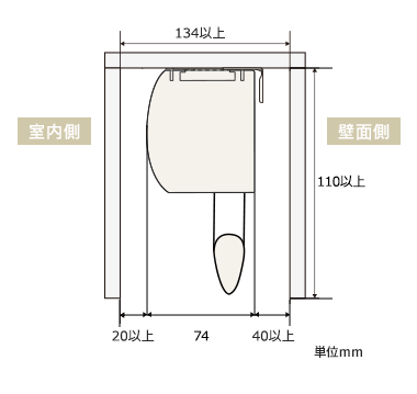 カーテンボックスに取付ける場合