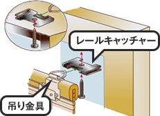 天井付け