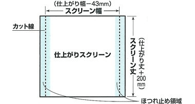 カット線を引く