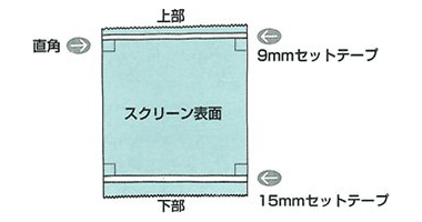 セットテープを貼付ける