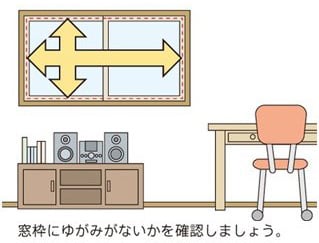 天井付けの際のポイント