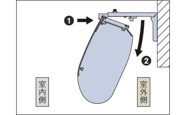 天井付け