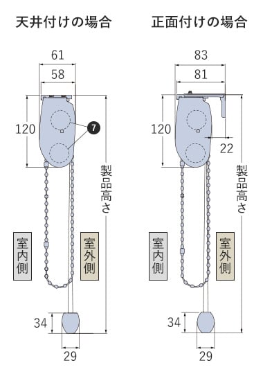 側面図