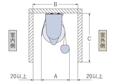 カーテンボックスに取付ける場合