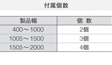 付属個数