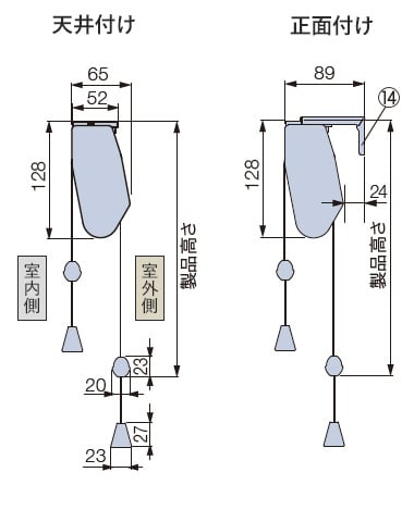 設置方法別プルコード式の仕様