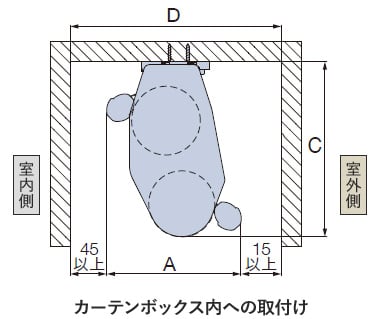 天井付けの納まり寸法目安