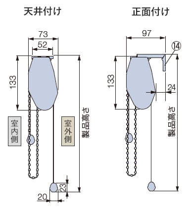 設置方法別ワンタッチ式の仕様