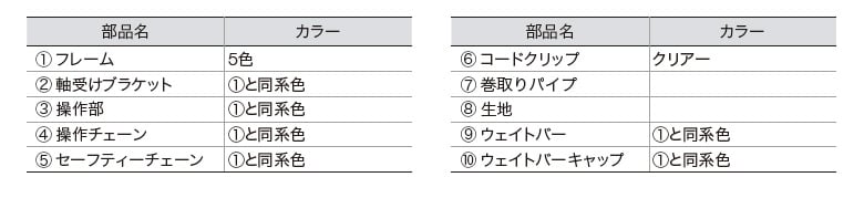 ダブルの部品・カラー