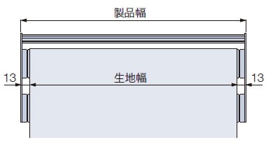プルコード式の製品幅と生地寸法
