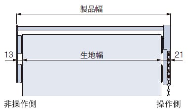 ワンタッチ式の製品幅と生地寸法