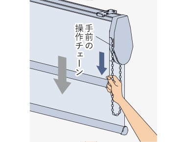 降ろすとき