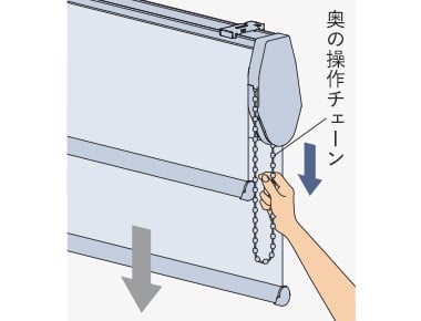 降ろすとき