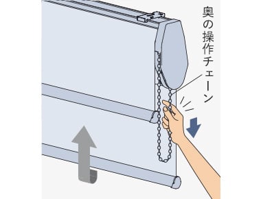 上げるとき