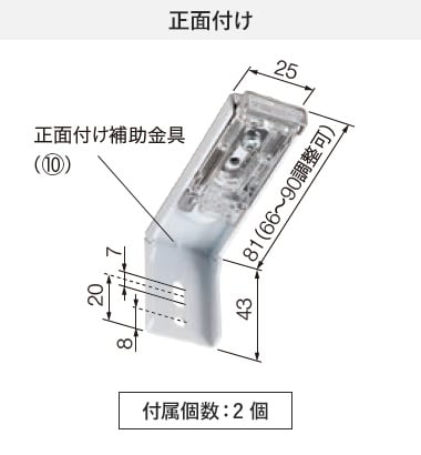 正面付け