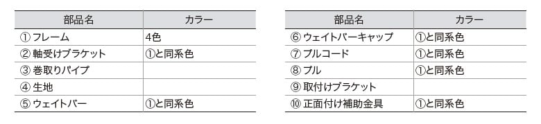 ダブル小型の部品・カラー
