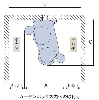 天井付けの納まり寸法目安
