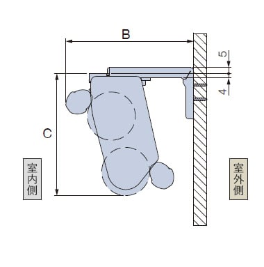正面付けの納まり寸法目安