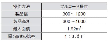 取付可能寸法