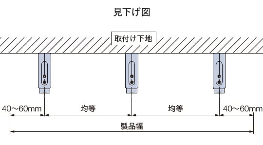 ブラケットの取り付け位置