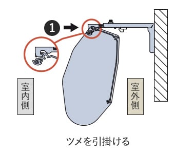 ツメを引っ掛ける