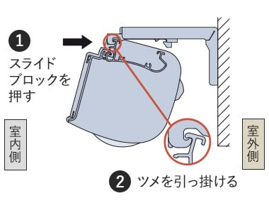 スライドブロックを押しツメを引っ掛ける