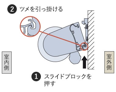 スライドブロックを押しツメを引っ掛ける