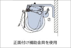 窓枠を覆う場合