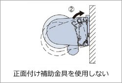 窓枠を覆う場合