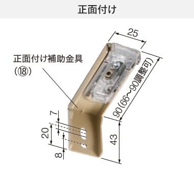 正面付け