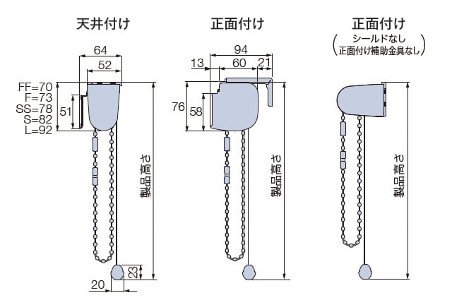 設置方法別チェーン式の仕様