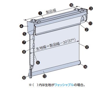 チェーン式の仕様