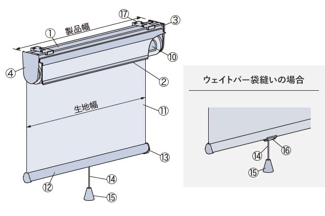 プルコード式の仕様