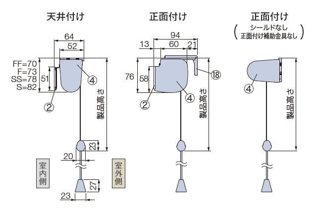 設置方法別プルコード式の仕様