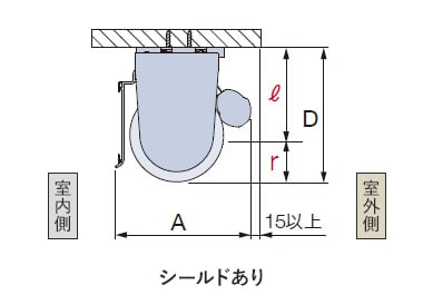 シールドあり