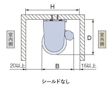 シールドなし